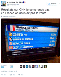 On nous ment : Marine Le Pen est en tête du premier tour !